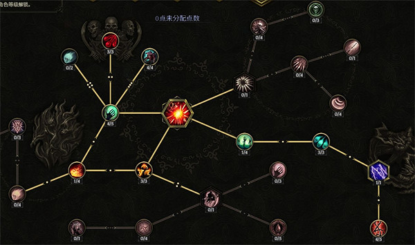 《最後紀元》死靈火召2.0BD攻略