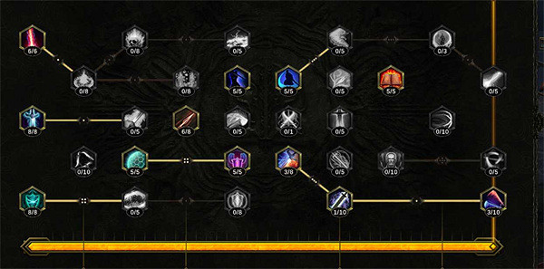 《最後紀元》火法加點推薦
