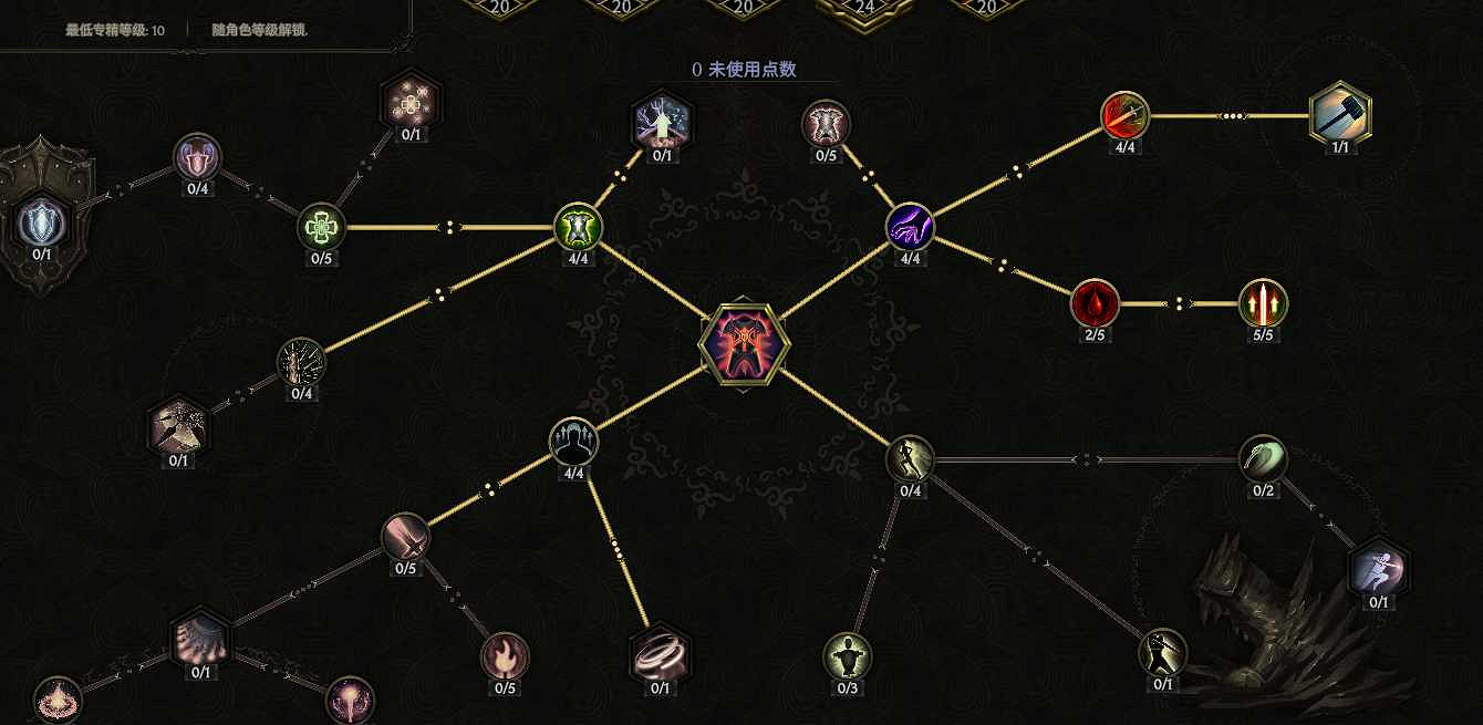 《最後紀元》熔爐衛士顯化盔甲單召流血BD攻略