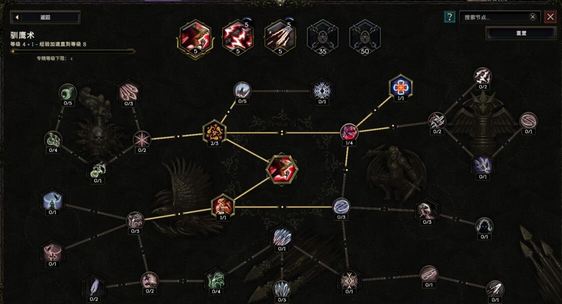 《最後紀元》技能系統介紹 《最後紀元》技能系統介紹