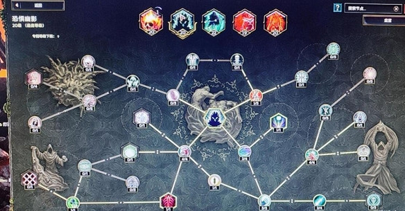 《最後紀元》1.0死靈法師BD推薦圖文攻略