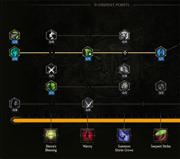 《最後紀元》薩滿加點推薦