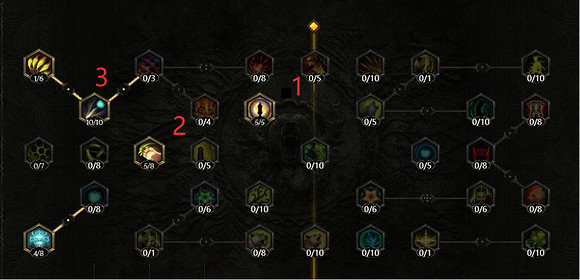 《最後紀元》豆芽流薩滿BD介紹 《最後紀元》豆芽流薩滿BD介紹