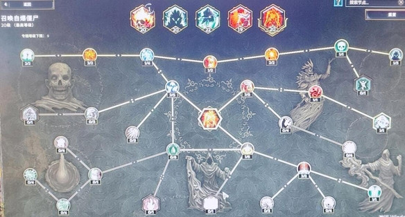 《最後紀元》1.0死靈法師BD推薦圖文攻略