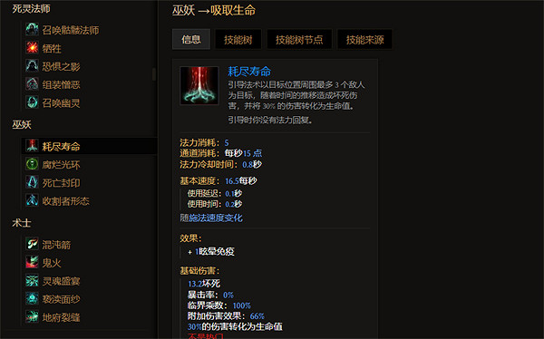 《最後紀元》巫妖強度介紹