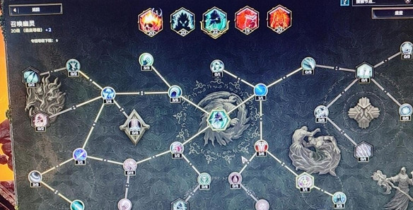 《最後紀元》1.0死靈法師BD推薦圖文攻略