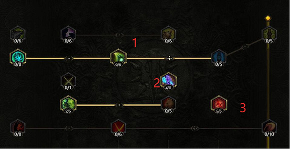 《最後紀元》豆芽流薩滿BD介紹 《最後紀元》豆芽流薩滿BD介紹