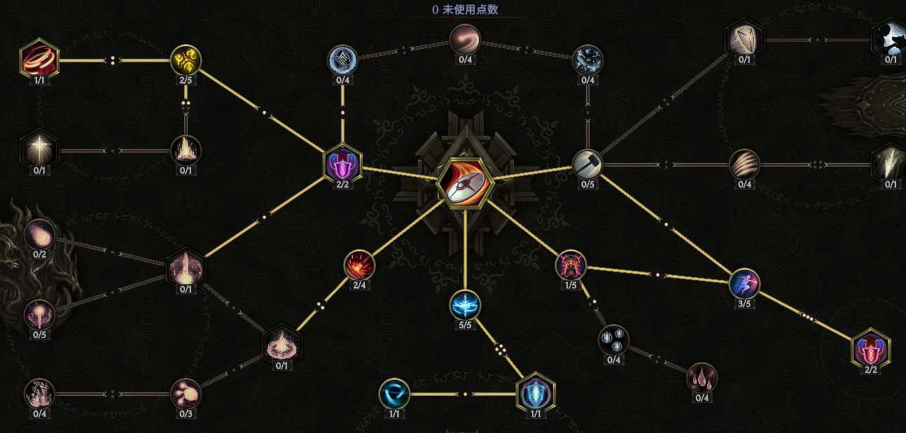 《最後紀元》熔爐衛士顯化盔甲單召流血BD攻略