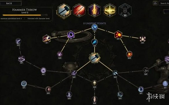 《最後紀元》火召的神像刷取方法