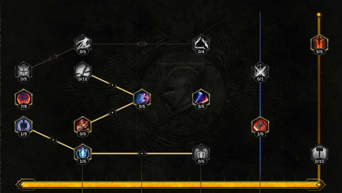 《最後紀元》虛空騎士虛空順勢斬BD介紹