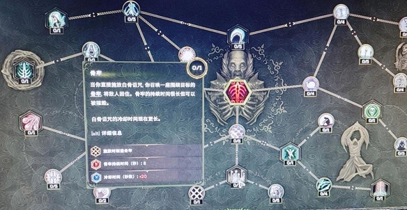 《最後紀元》1.0死靈法師BD推薦圖文攻略