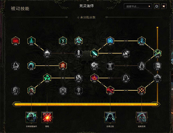 《最後紀元》死靈法師攻略介紹 《最後紀元》死靈法師攻略介紹