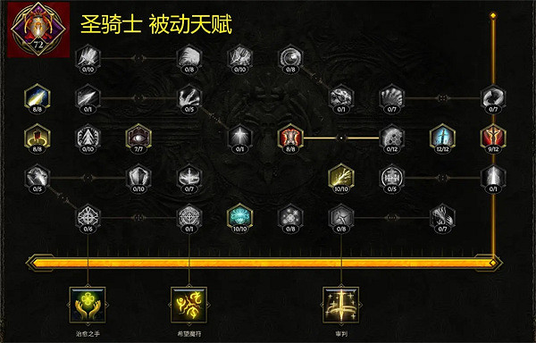 《最後紀元》聖騎士技能加點推薦