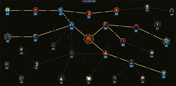 《最後紀元》死靈火召2.0BD攻略