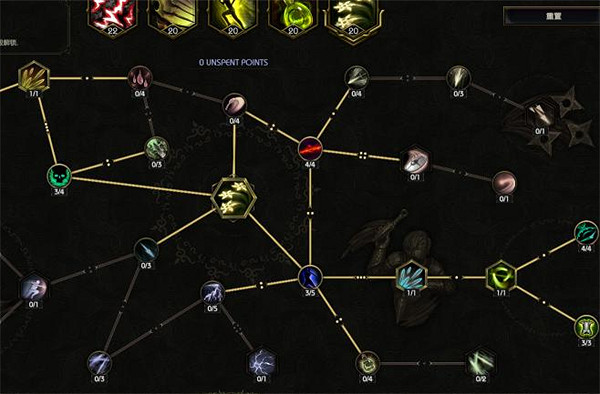 《最後紀元》流血亂舞加點 《最後紀元》流血亂舞加點