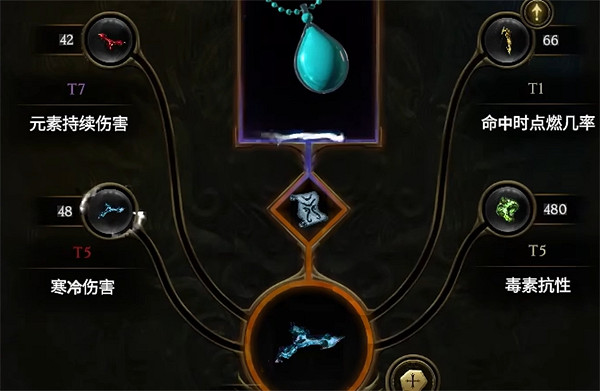 《最後紀元》鍛造裝備說明