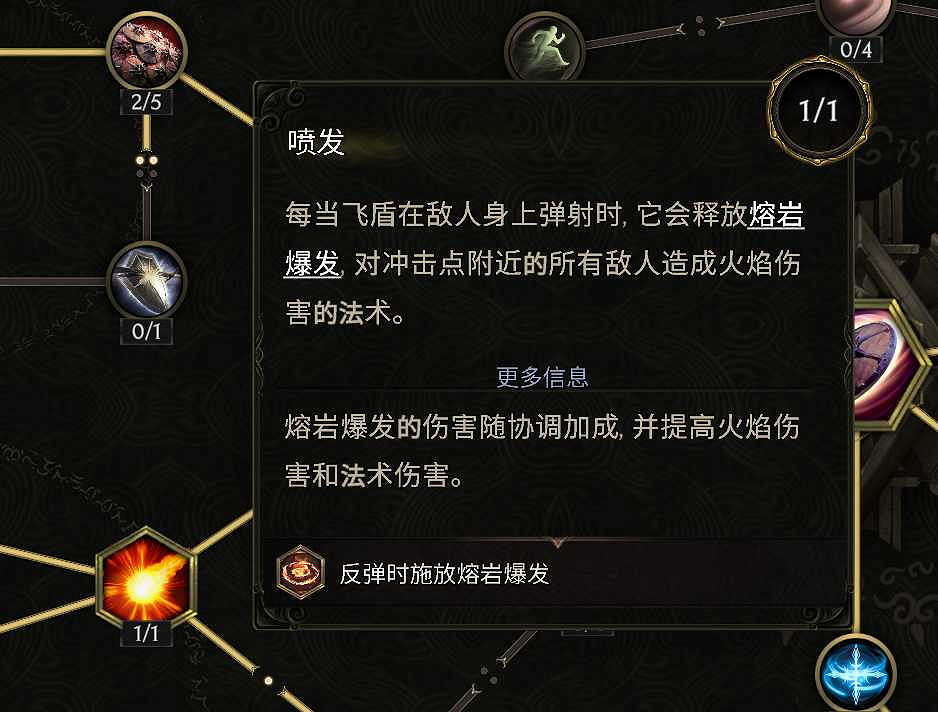 《最後紀元》虛空流血MABD推薦攻略 《最後紀元》虛空流血MABD推薦攻略