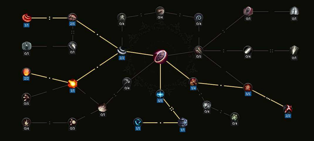 《最後紀元》虛空顯化盔甲單召流血BD攻略