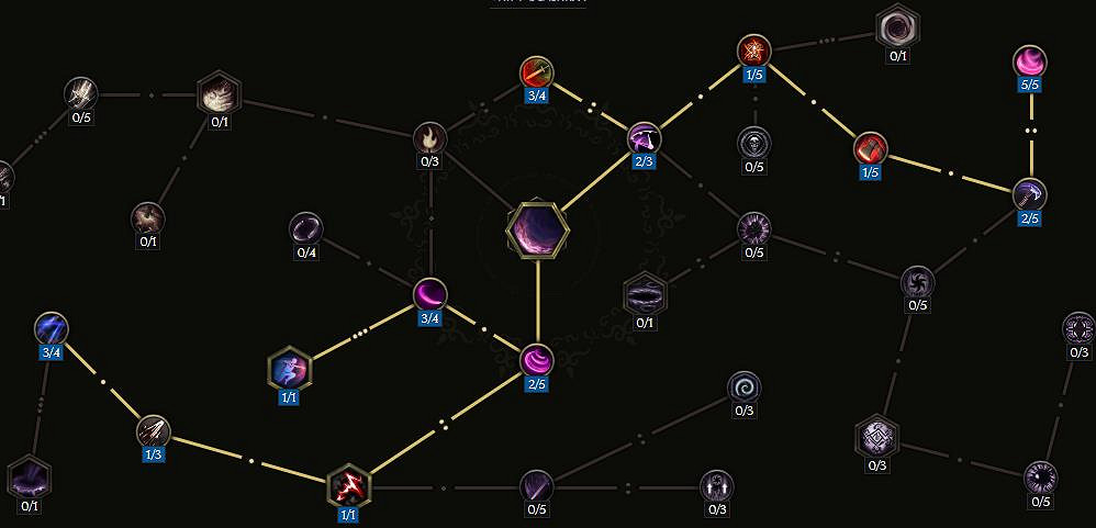 《最後紀元》虛空騎士虛空斬BD攻略