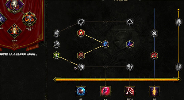 《最後紀元》熔爐騎士強度介紹