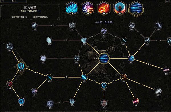 《最後紀元》冰川符文師bd攻略 《最後紀元》冰川符文師bd攻略