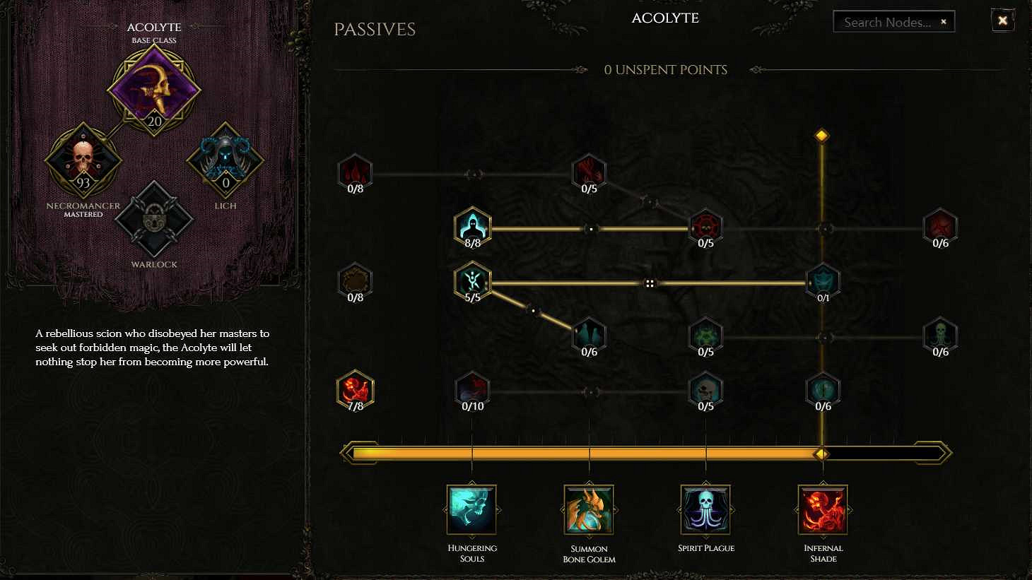 《最後紀元》死靈法師永生憎惡BD攻略