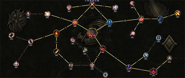 《最後紀元》火法加點推薦