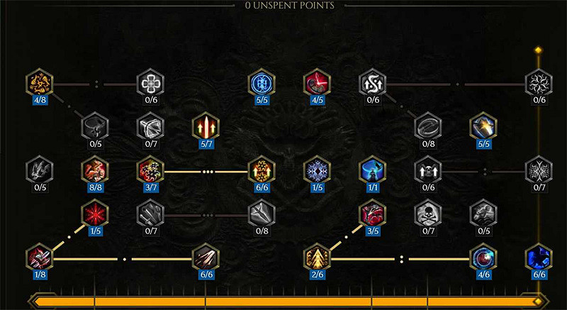 《最後紀元》馴鷹飛羽風暴BD攻略 《最後紀元》馴鷹飛羽風暴BD攻略