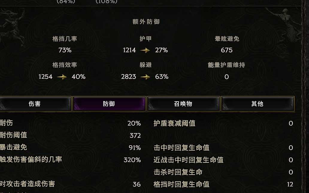 《最後紀元》馴鷹飛羽風暴BD推薦攻略