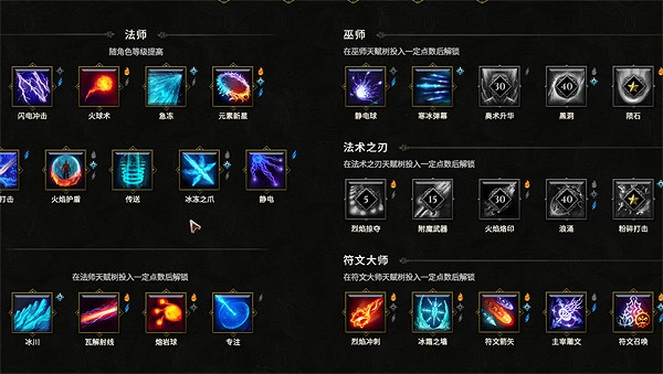 《最後紀元》符文大師強度介紹