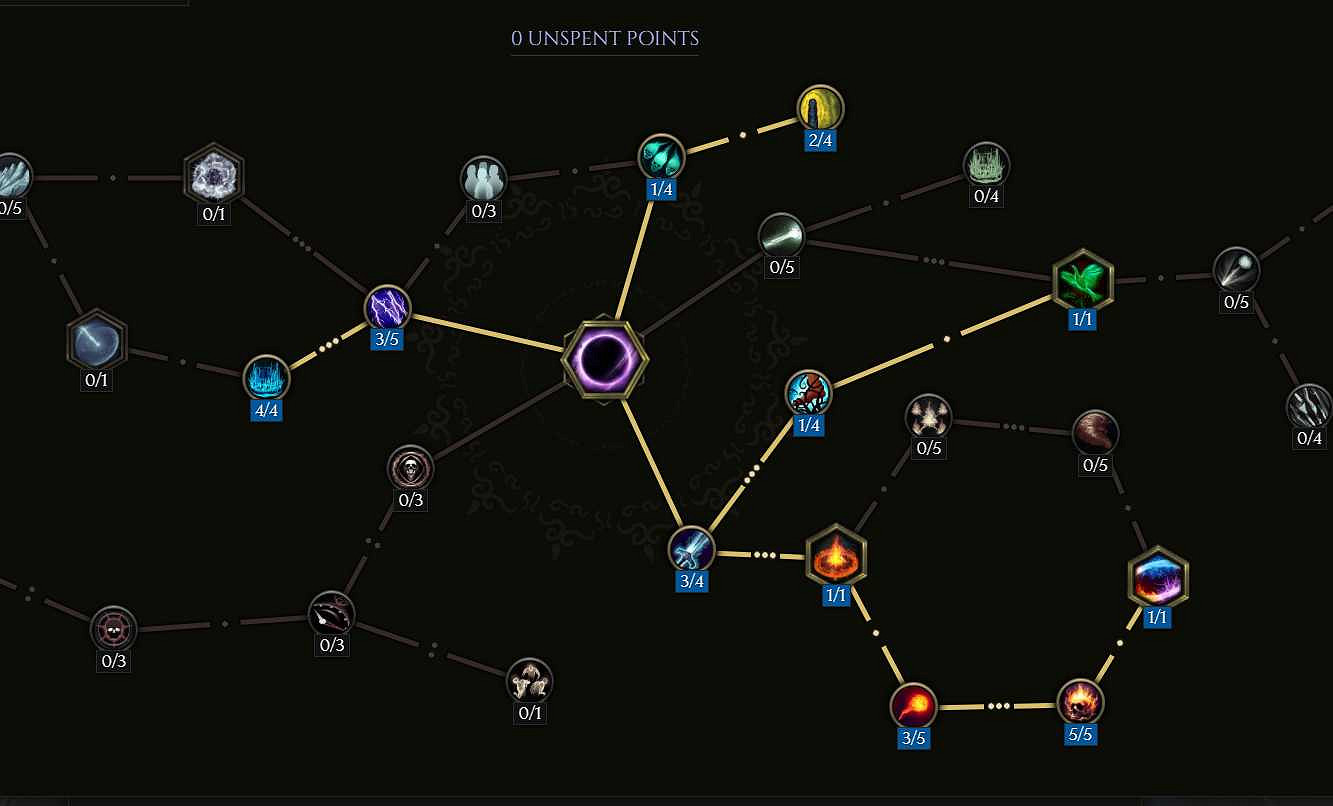 《最後紀元》巫師點燃黑洞BD推薦圖文攻略