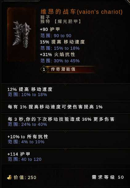 《最後紀元》競技場Boss特殊掉落介紹