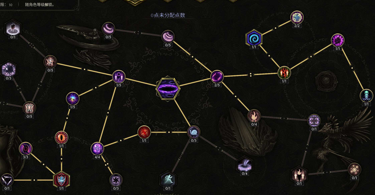 《最後紀元》虛空流血MABD推薦攻略 《最後紀元》虛空流血MABD推薦攻略