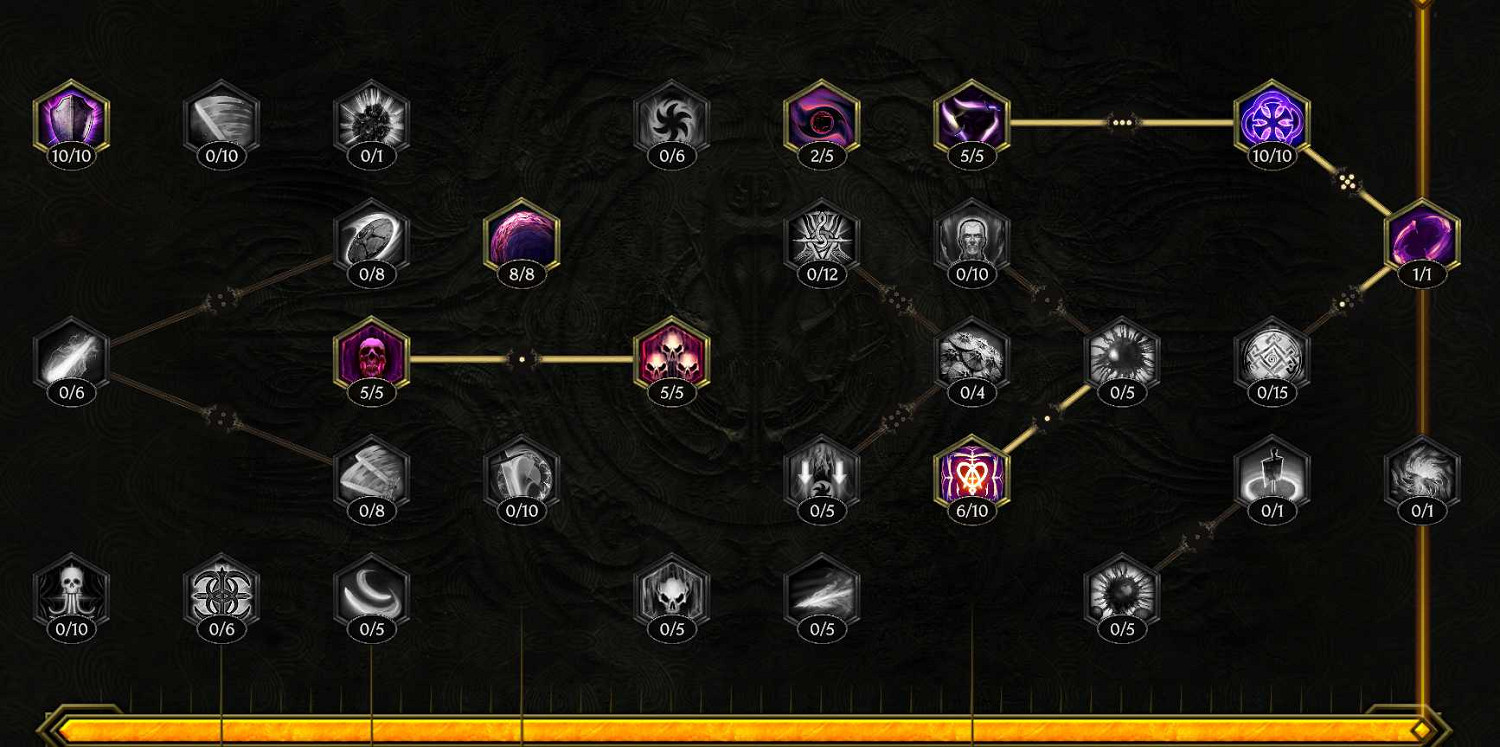 《最後紀元》虛空流血MABD推薦攻略