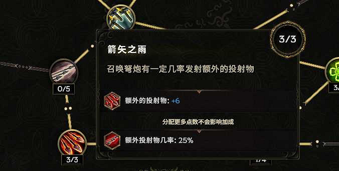 《最後紀元》弩炮馴鷹者BD推薦攻略 《最後紀元》弩炮馴鷹者BD推薦攻略