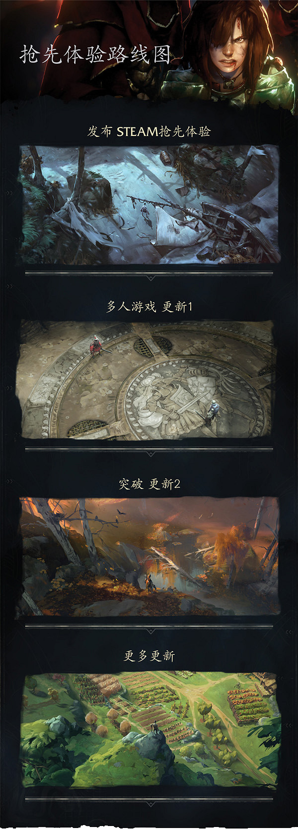 ARPG《惡意不息》4月18日登陸Steam搶先體驗