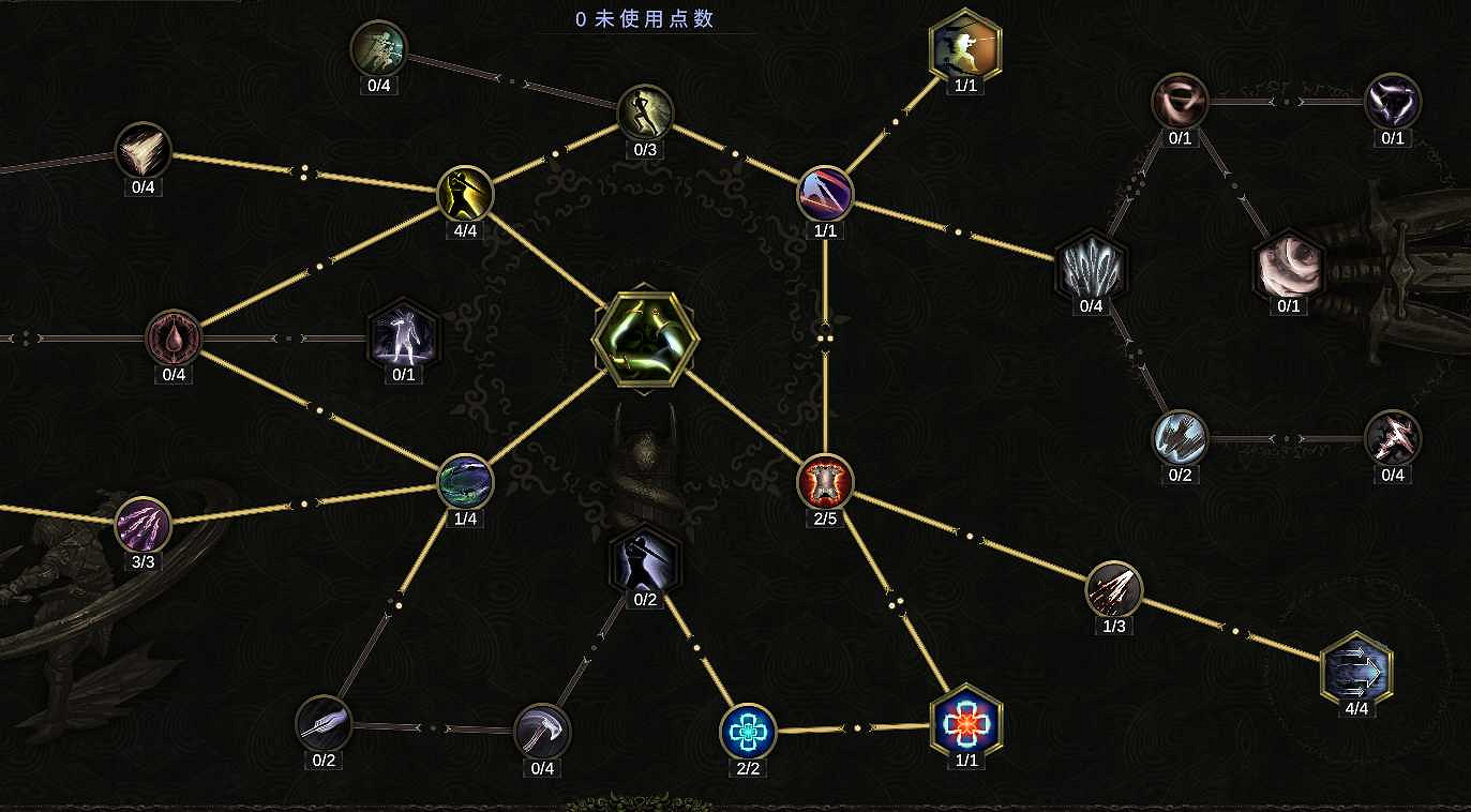 《最後紀元》刃舞低血圓舞斬BD攻略 《最後紀元》刃舞低血圓舞斬BD攻略