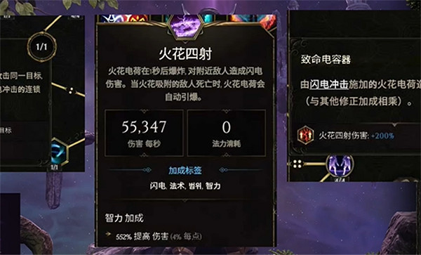 《最後紀元》強力流派