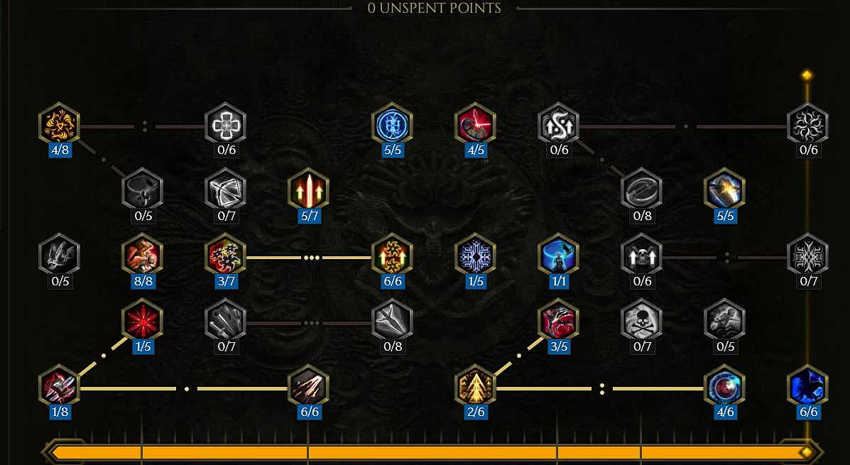 《最後紀元》馴鷹飛羽風暴BD推薦攻略