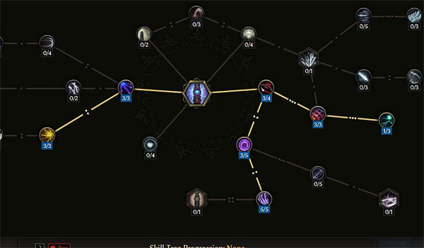 《最後紀元》薩滿加點推薦