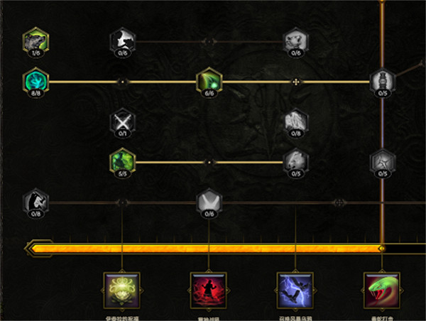 《最後紀元》豆芽熊介紹