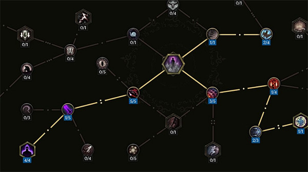 《最後紀元》神射手技能選擇推薦