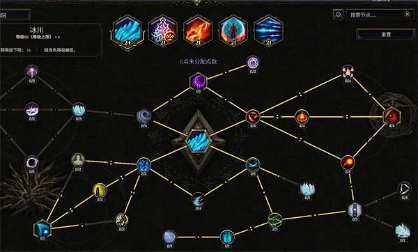 《最後紀元》冰川符文師bd攻略 《最後紀元》冰川符文師bd攻略