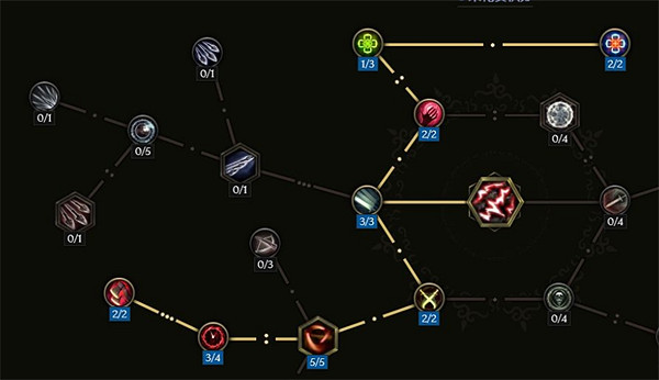 《最後紀元》神射手技能選擇推薦