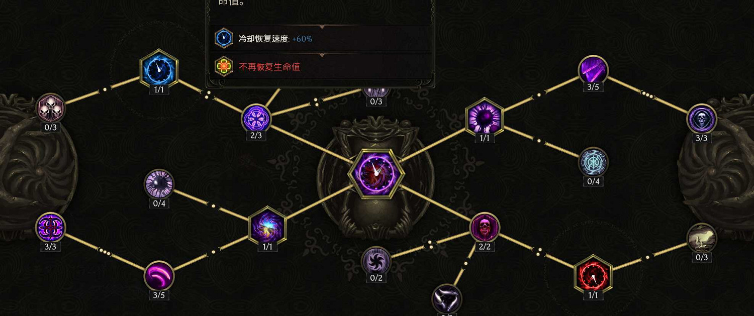 《最後紀元》虛空流血MABD推薦攻略 《最後紀元》虛空流血MABD推薦攻略