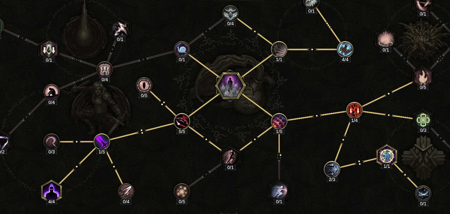 《最後紀元》神射手流血多重射擊BD攻略