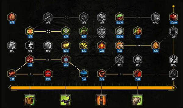 《最後紀元》獸王霜狼冰召bd攻略 《最後紀元》獸王霜狼冰召bd攻略