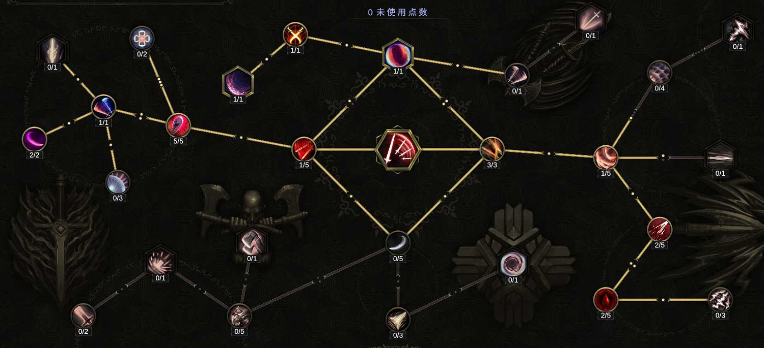 《最後紀元》虛空騎士虛空順勢斬BD介紹