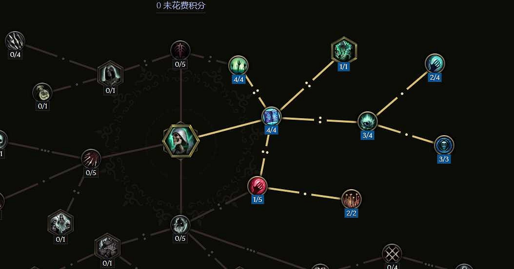 《最後紀元》死靈法師地獄幽影BD攻略