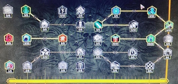 《最後紀元》1.0死靈法師BD推薦圖文攻略